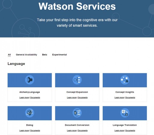 IBM Watson Ecosystem and Watson Developer Cloud