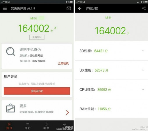 Xiaomi Mi 5S surfaces yet again in benchmarks: Release date of next-gen smartphone in India could be imminent Xiaomi Mi 5S surfaces yet again in benchmarks: Release date of next-gen smartphone in India could be imminent