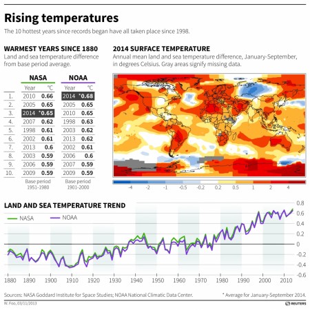 Trump resisting pressure from Europe, pope on climate deal Trump resisting pressure from Europe, pope on climate deal