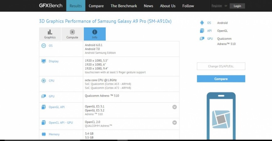 Samsung Galaxy C9 Pro price slashed by Rs 5000 Samsung Galaxy C9 Pro price slashed by Rs 5000