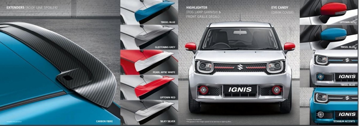 Maruti Suzuki Ignis Accessories: Check Out The Details - IBTimes India