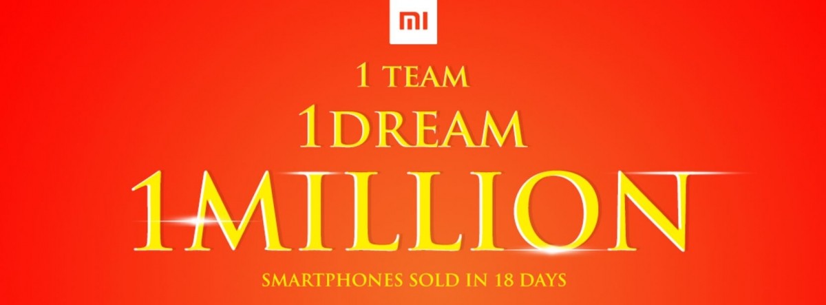 Xiaomi sells record 1 million smartphones in India in just three weeks Xiaomi sells record 1 million smartphones in India in just three weeks