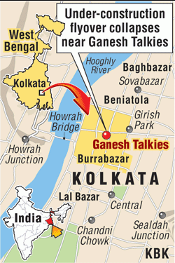Kolkata