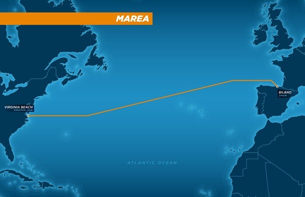 undersea cable