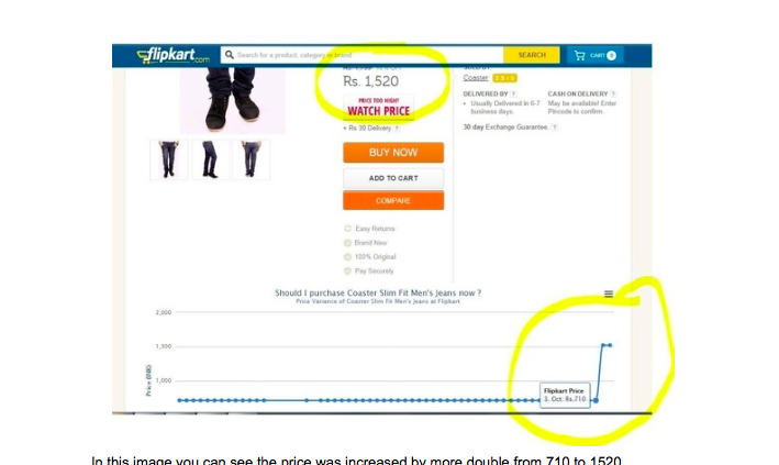 Flipkart Flipkart