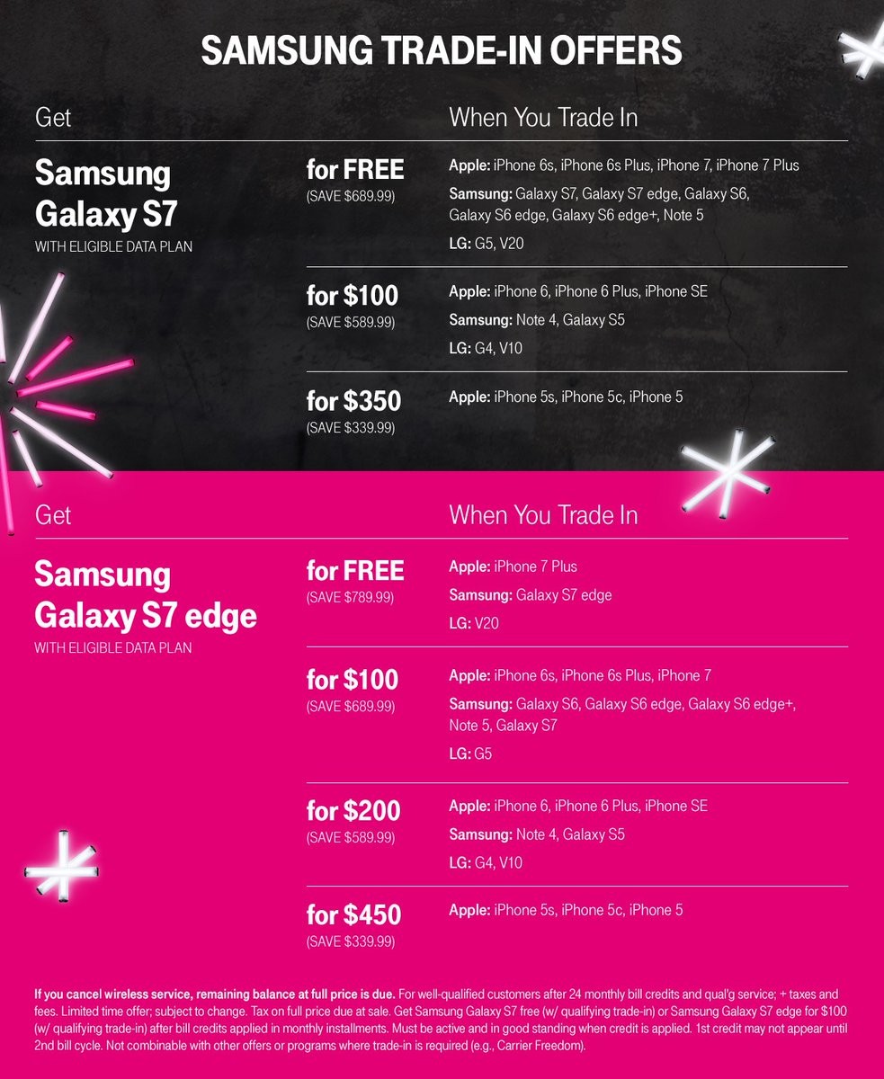 T-Mobile Black Friday deals
