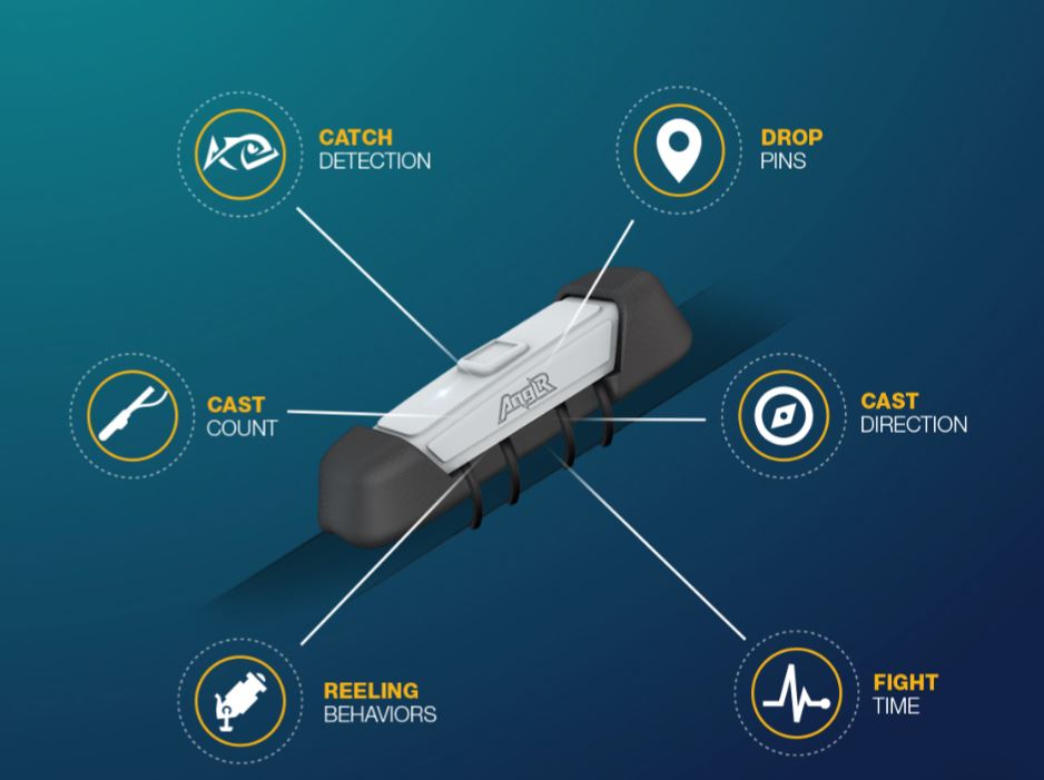 Anglr Tracker New IoT technology promises to make fishing more fun