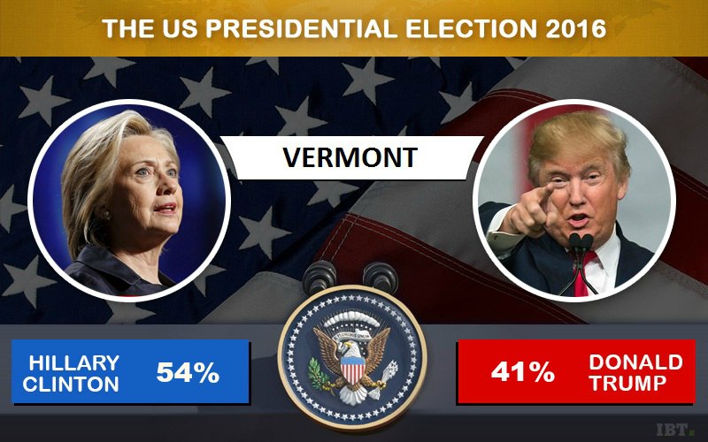 vermont votes