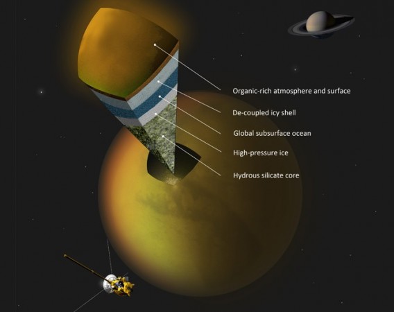 NASA's Cassini spacecraft