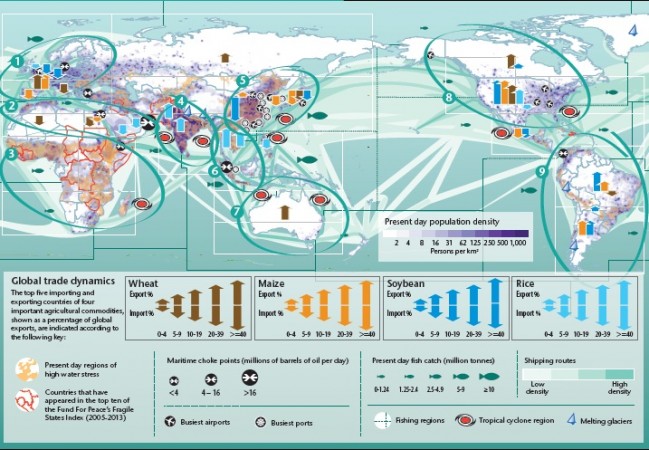 The 'Human Dynamics of Climate Change' map, that predicts climate changes, trade, crop production, etc till the year 2100. The Human Dynamics of Climate Change map, that predicts climate changes, trade, crop production, etc till the year 2100.