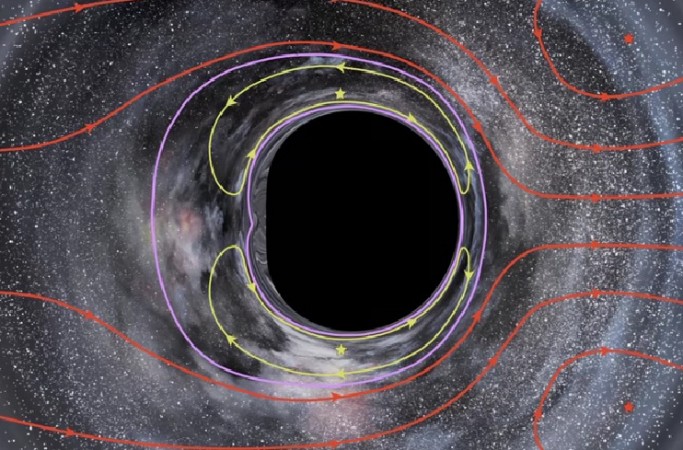 Movie Reviews of the new Sci-fi film interstellar have noted that the film has led to a new scientific discovery on Black Holes. Movie Reviews of the new Sci-fi film interstellar have noted that the film has led to a new scientific discovery on Black Holes.