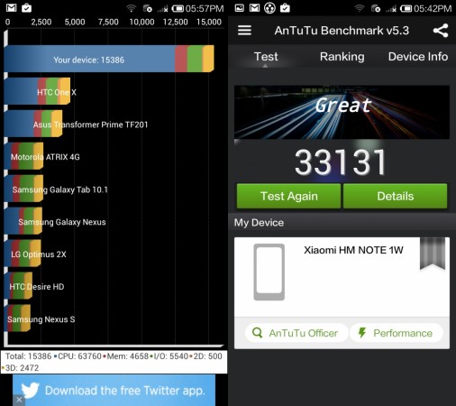 Redmi Note benchmark results on Quadrant Standard and Antutu Redmi Note Benchmark Score
