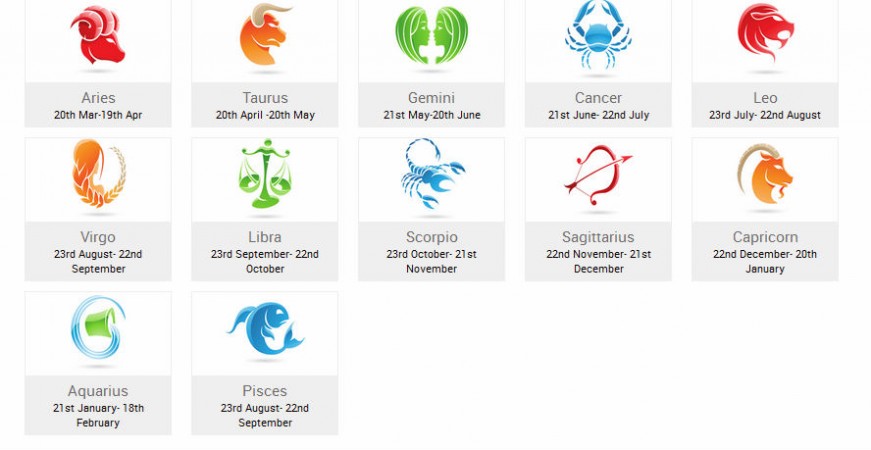 Picture for representational purpose. Horoscope