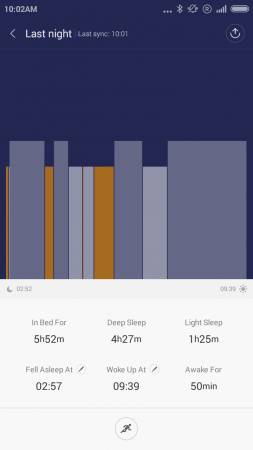 MI Band Sleep Tracking Report MI Band Sleep Tracking Report