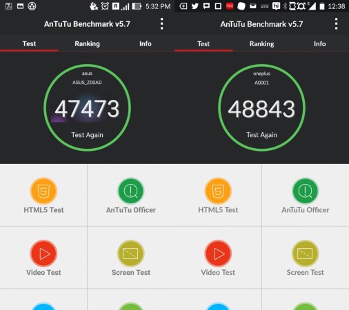 ASUS ZenFone 2 vs OnePlus One- Benchmark Antutu ASUS ZenFone 2 vs OnePlus One- Benchmark Antutu