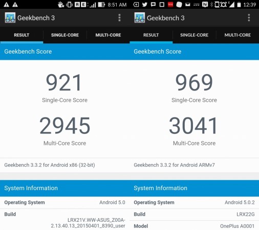 ASUS ZenFone 2 vs OnePlus One- Benchmark GeekBench ASUS ZenFone 2 vs OnePlus One- Benchmark GeekBench