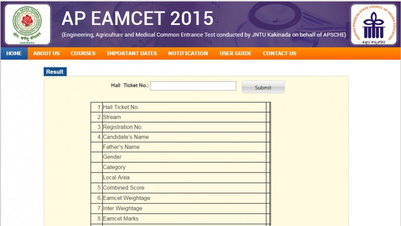 AP EAMCET Results 2015