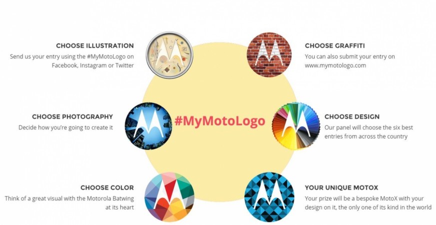 Moto Maker is Not Coming to India; Motorola Invites Fans for #MyMotoLogo Contest to Celebrate Iconic Batwing Logo Moto Maker is Not Coming to India; Motorola Invites Fans for #MyMotoLogo Contest to Celebrate Iconic Batwing Logo