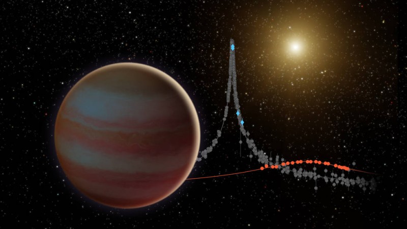 Brown dwarf