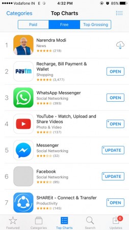 Modi app has topped iTune store charts. Narendra Modi app