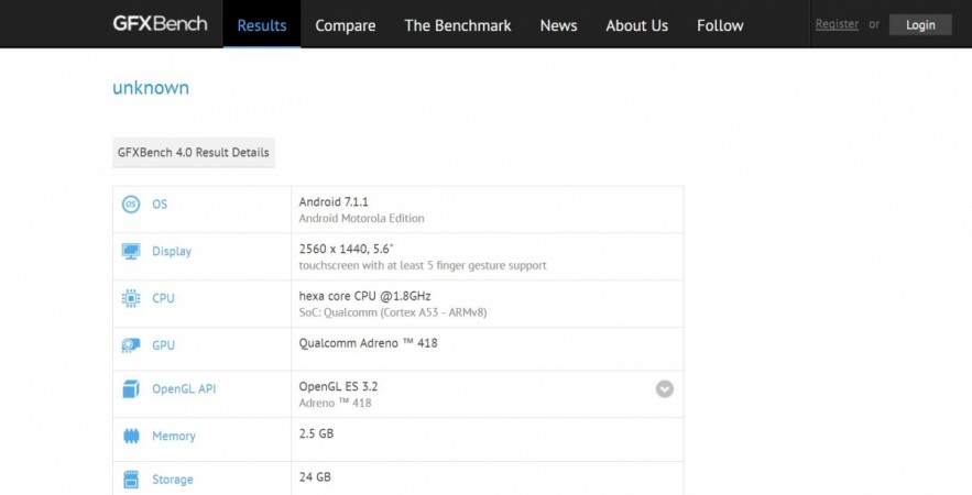 Android Nougat release news: Moto X Style running latest Google OS appears on benchmarking site, hints rollout is imminent Android 7.1.1 Nougat, Moto X Style, GFXBench, Moto X Style Nougat update