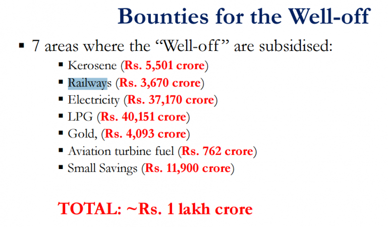 economic survey 2016, ubi, implicit subsidy, kerosene, arvind subramanian, budget 2017