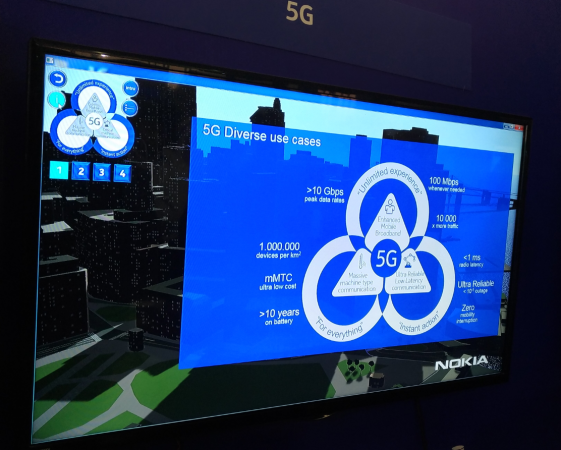Nokia 5G use case demo at Nokia India's R&D facility in Bengaluru Nokia 5G in India, Airtel 5G service, BSNL 5G service