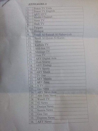 List of Pakistani and Saudi channels banned in Kashmir List of Pakistani and Saudi channels banned in Kashmir