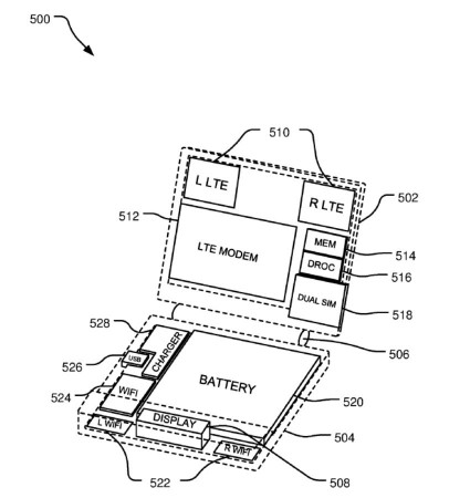 Microsoft patent breathes life to 'Ultimate' Surface Phone prophecy Microsoft, Surface Phone, launch, specifications,