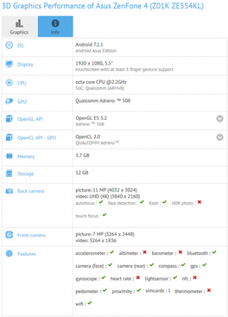 Asus ZenFone 4 GFXBench listing