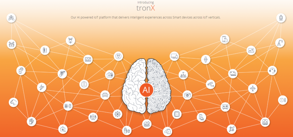 Smartron tronX Smartron tronX