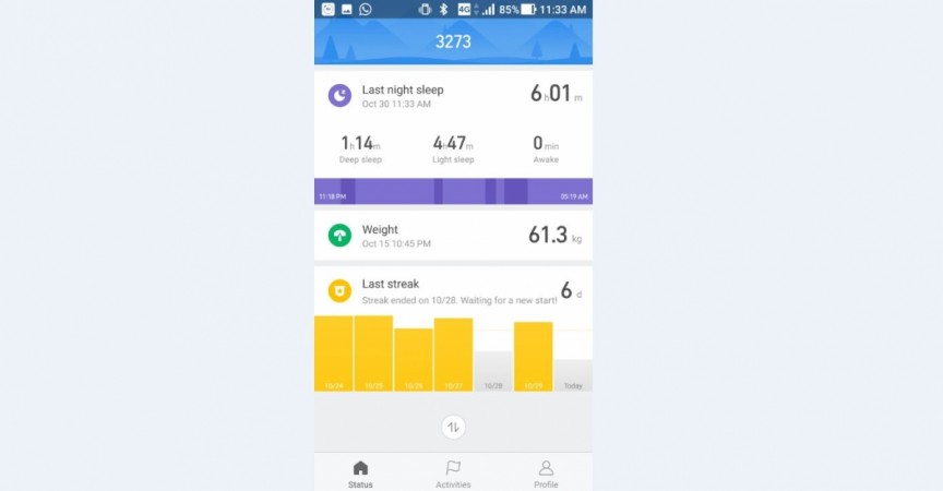 Xiaomi Mi Band HRX edition review: This smart fitness tracker will not burn a hole in your pocket, but calories Xiaomi, Mi Band HRX Edition, review, Mi Fit app