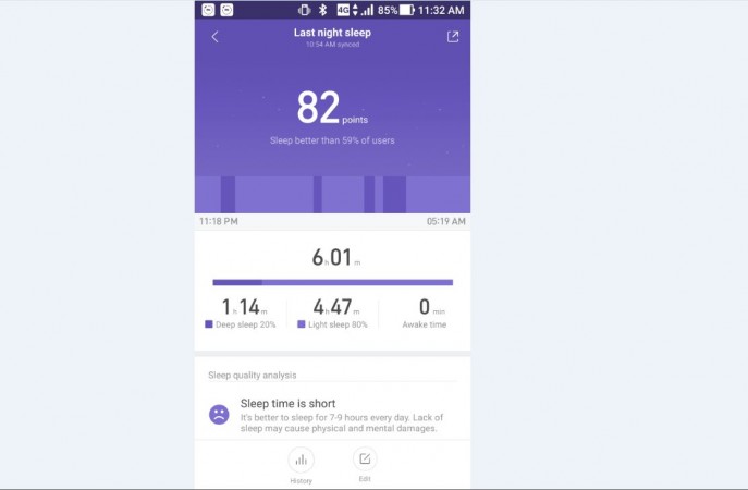 Xiaomi Mi Fit App sleep tracker Xiaomi, Mi Band HRX Edition, review, Mi Fit app