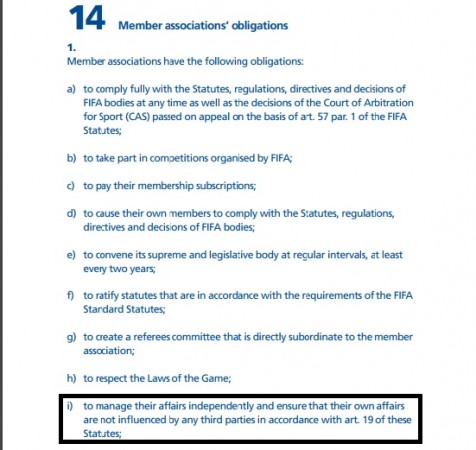 fifa statutes