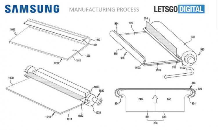 Samsung working on true zero-bezel smartphone display; concept image looks spectacular Samsung, bezel-less display, zero-bezel display, phone, patent