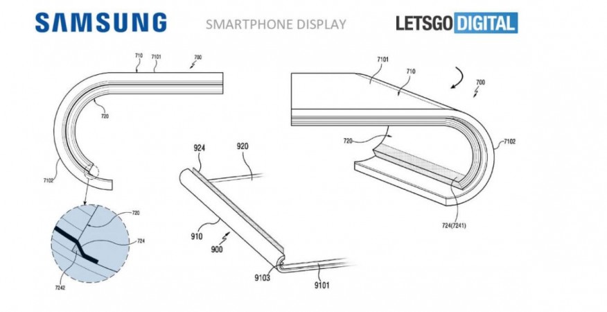 Samsung working on true zero-bezel smartphone display; concept image looks spectacular Samsung, bezel-less display, zero-bezel smartphone display, patent