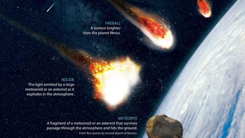 Fireball as seen on American Meteor Society site Fireball as seen on American Meteor Society site