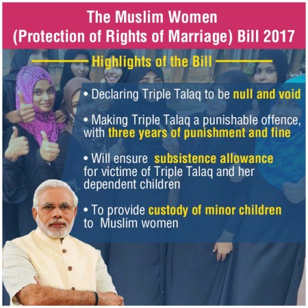 Muslim women (Protection of Rights of Marriage) Bill, 2017