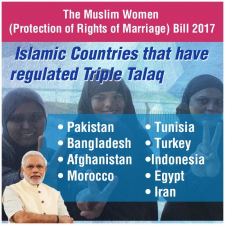 Muslim women (Protection of Rights of Marriage) Bill, 2017