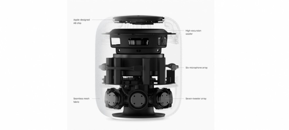 HomePod also comes with automatic room-sensing technology to quickly learn its position in a room, whether it's in a corner, on a table or in a bookshelf, and within quick time, is optimised to deliver an immersive music listening experience wherever it is placed. Apple HomePod, smart speaker,launch, price, features, availability details