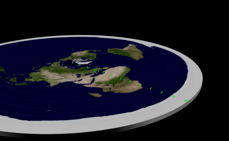 Flat earth theory