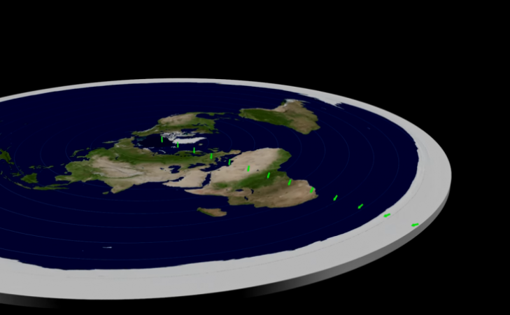 Representation of flat earth Flat earth theory