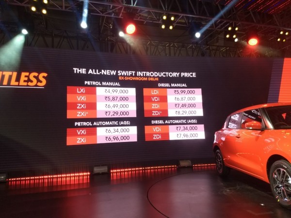 New Maruti Suzuki Swift price list New Maruti Suzuki Swift price list