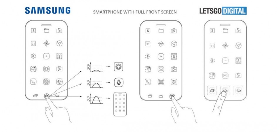 Galaxy X: Samsung patent reveals enticing and futuristic true bezel-less smartphone design Samsung, full display patent, Galaxy X