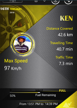 Screenshot of the writer's ride report on the mobile app. TVS Ntorq 125
