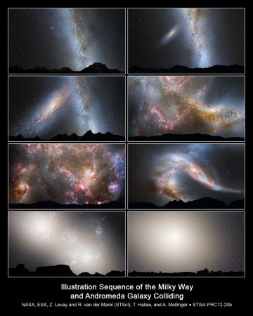 Starting from top left, the present day sky, the bottom right shows what the sky would be like in 7 billion years Andromeda Milky Way merger