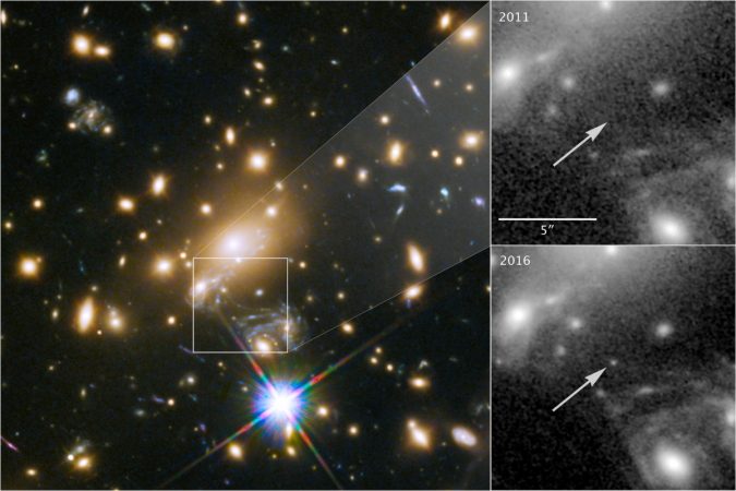 Icarus is the farthest individual star ever seen. The panels at the right show the view in 2011, without Icarus visible, compared with the star's brightening in 2016. Icarus star