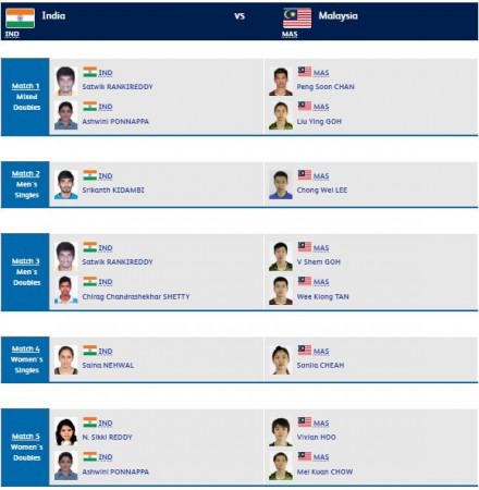 India take on Malaysia in the final of Mixed Team badminton event in Gold Coast. GC 2018 badminton Gold medal match line-up