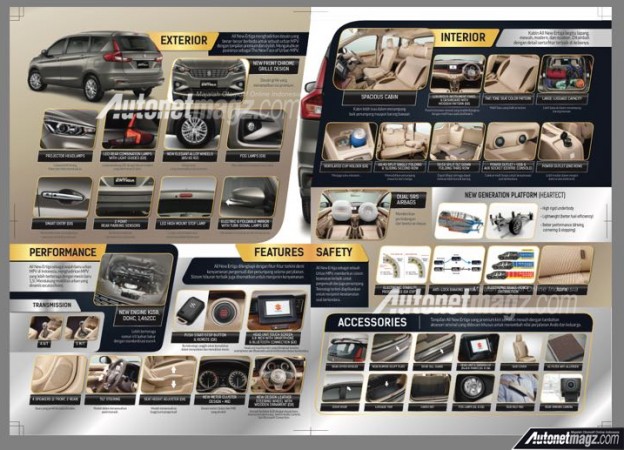 Brochure information suggests new Maruti Suzuki Ertiga will be feature packed. Maruti Suzuki Ertiga facelift