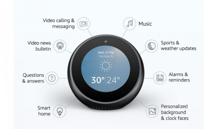 With dedicated display, Amazon Echo Spot has a huge advantage over Google Home smart speakers Amazon, Echo Spot, Alexa, India, launch, price, offers